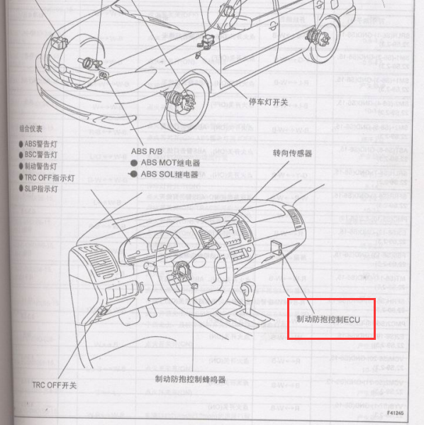 2001年丰田佳美ABS位置
