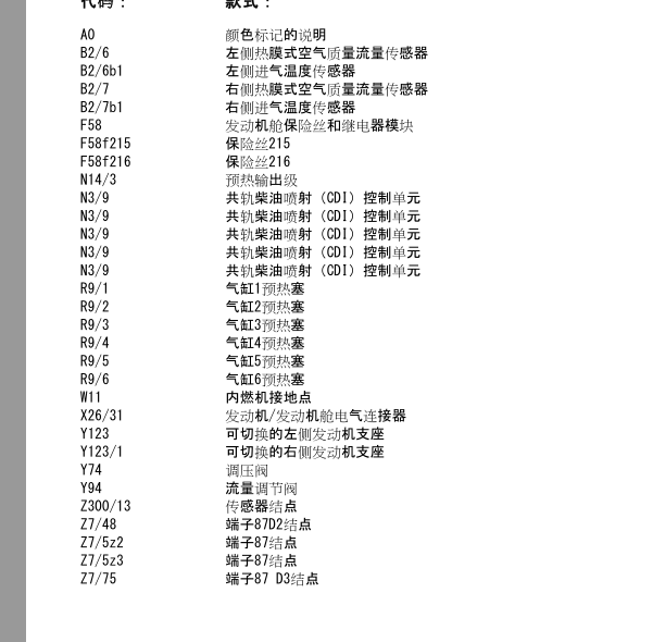 2013年奔驰GL350发动机继电器电路图
