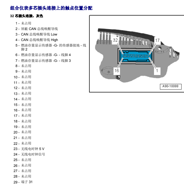 2012年奥迪Q5仪表针脚定义