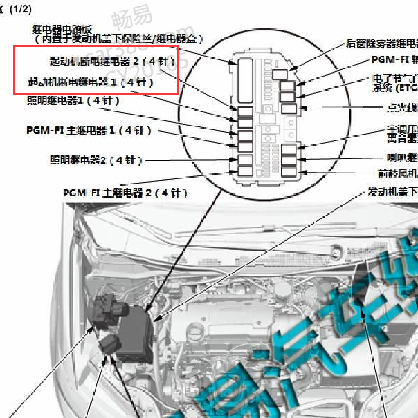 2016年本田奥德赛启动继电器位置