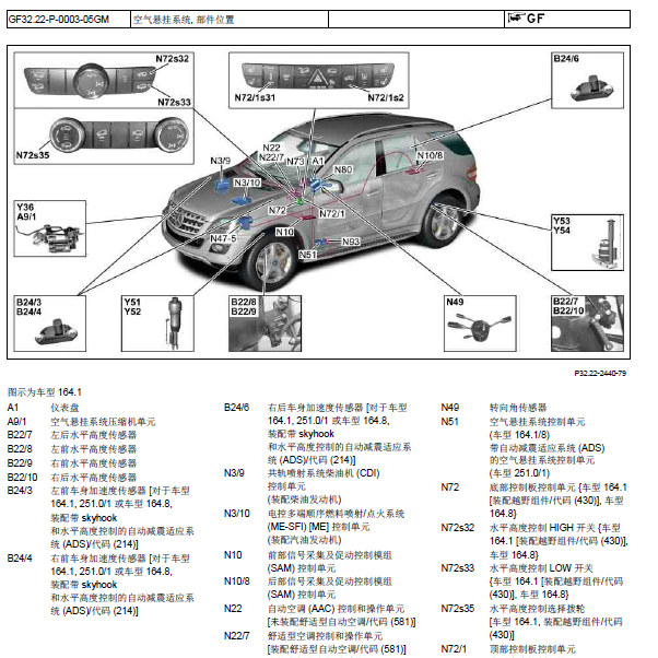 奔驰r350 悬架和气囊部件位置