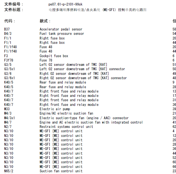 奔驰S350 112发动机电路图