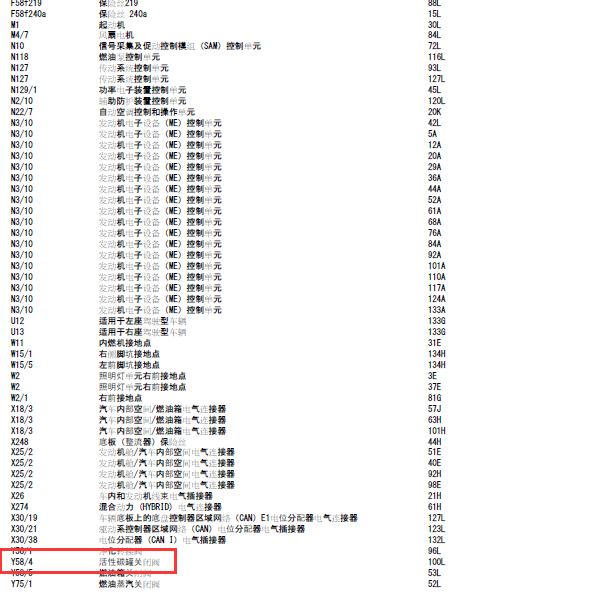 奔驰GLE43发动机 276.821碳罐电磁阀电路图.