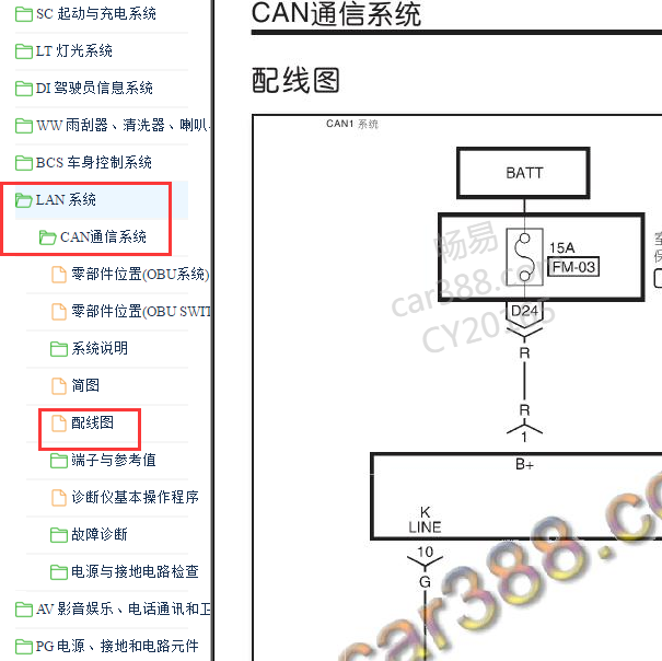 2017-2019年纳智捷U5 CAN通讯电路图
