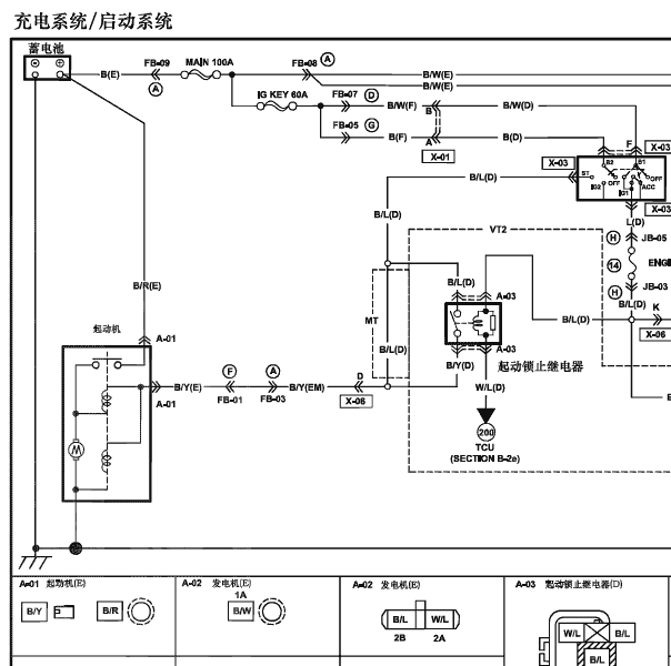2011年海马海福星启动电路图