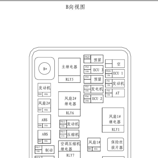 华泰B11保险丝分配