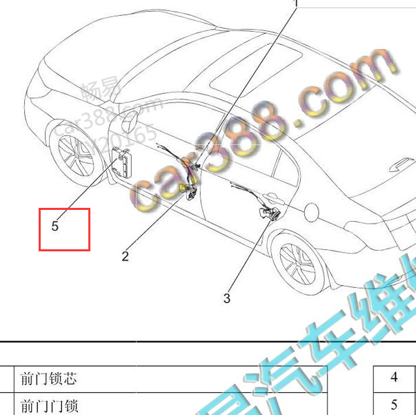 2014年奔腾B50 BCM安装位置