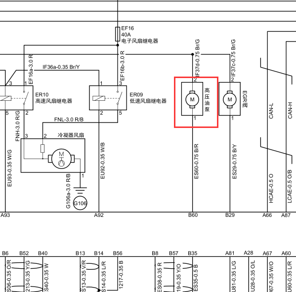 广汽吉奥GA4D25TCI发动机高压油泵电路图