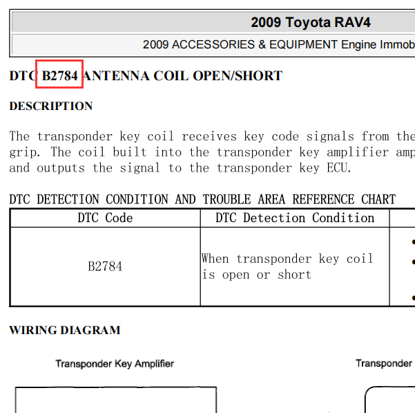 2009年丰田RAV4 B2784故障码解析资料