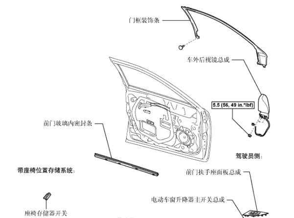 2010年雷克萨斯ES240前面饰板拆装