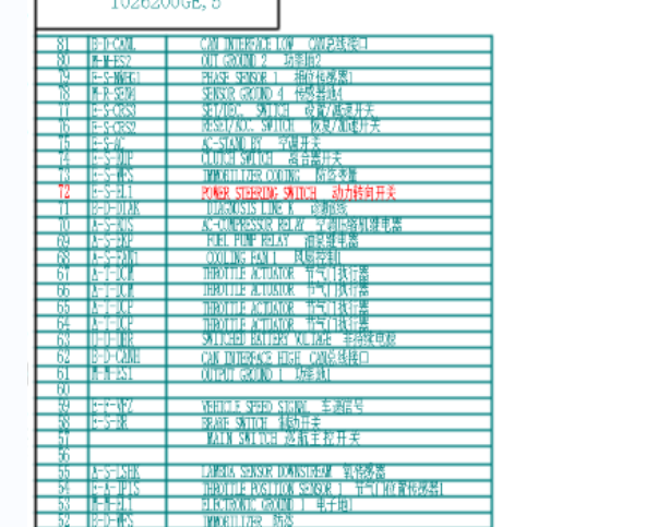 2011-2015年江淮瑞风4GA1发动机针脚资料