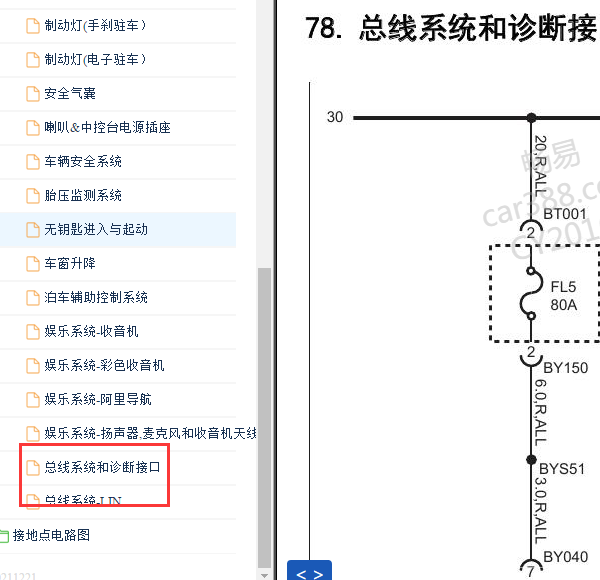 2019年荣威RX3数据通信电路图