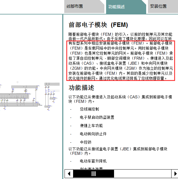 2019年宝马320Li 前部电子模块说明