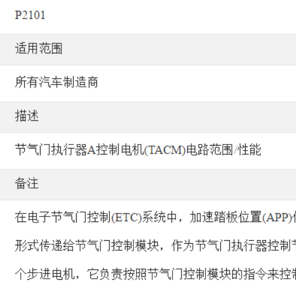 汽车通用故障码P2101解析