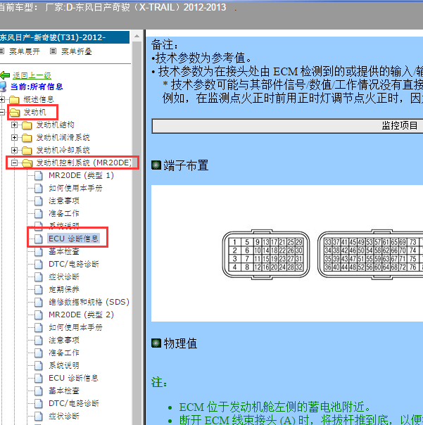 2012年日产奇骏发动机针脚