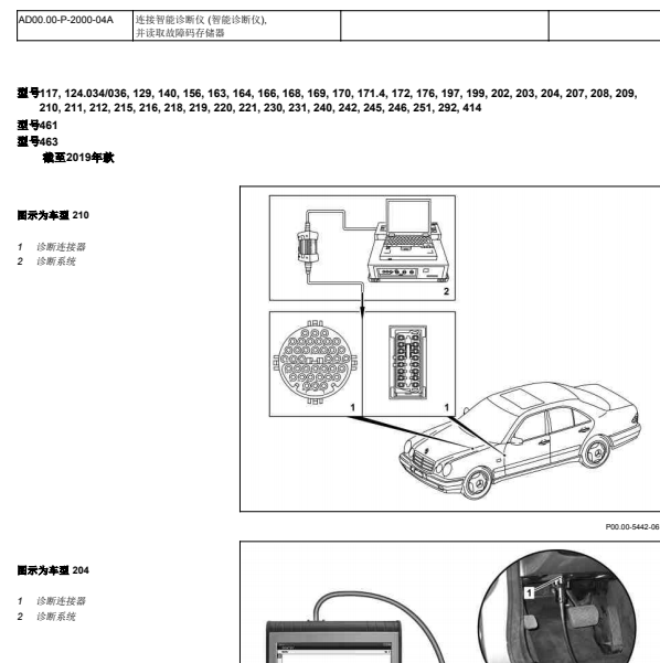 2005年奔驰S280故障诊断