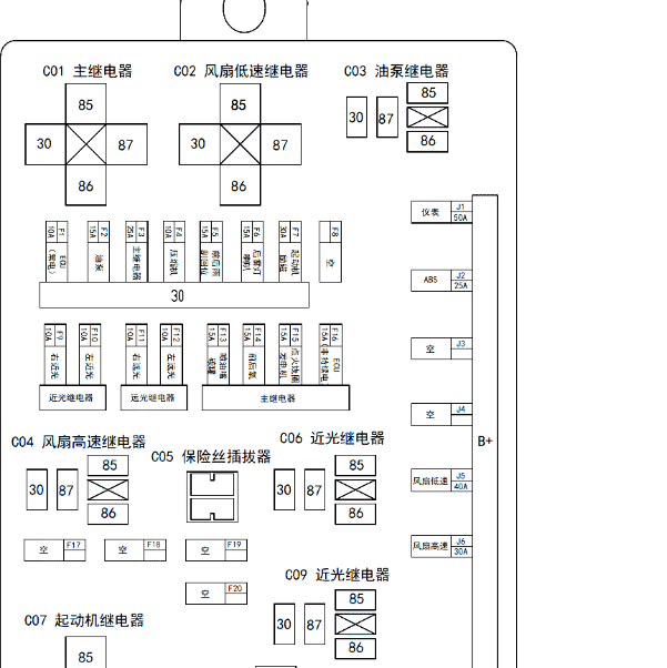 2015年开瑞K50 保险继电器资料