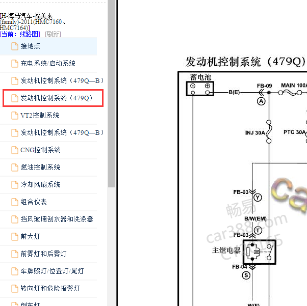 2011年海马福美来 479Q 发动机电路图
