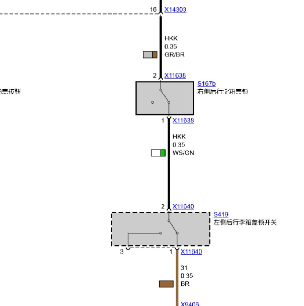 2010年宝马 325 尾门锁电路