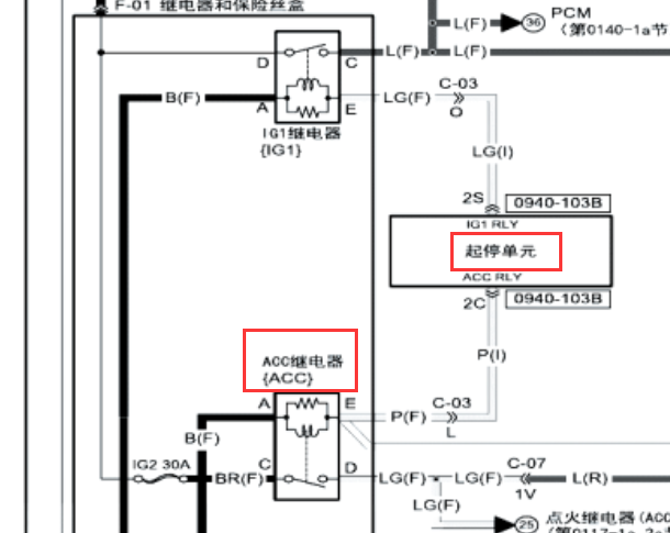 2017年马自达CX-5 ACC继电器控制电路图、启停单元电路图