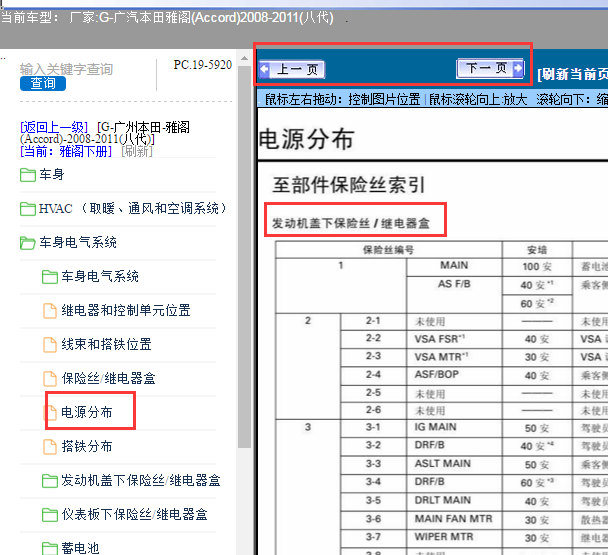 2008-2011年本田雅阁保险丝资料