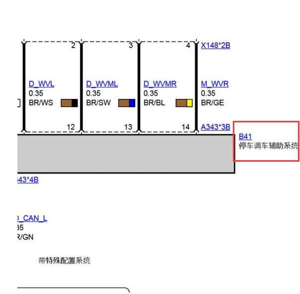 2019年宝马740LI泊车辅助系统B41电路图