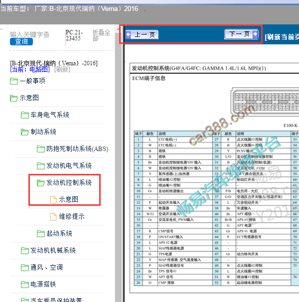 16年瑞纳节气门线路图和发动机电脑版详细针脚定义图