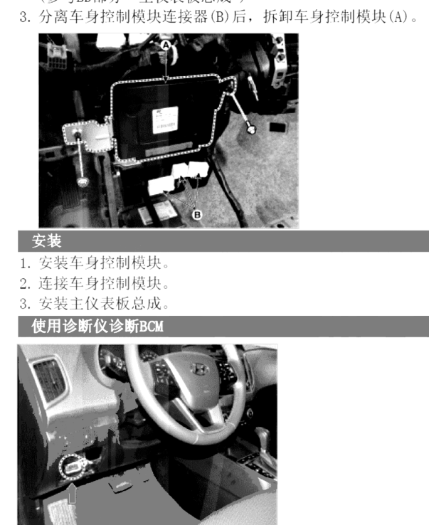 16年现代IX25 BCM位置图