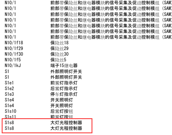 2008年奔驰C200K大灯光程调节控制单元线路图和位置图