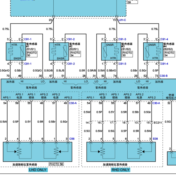 2007年现代胜达2.7发动机电路图