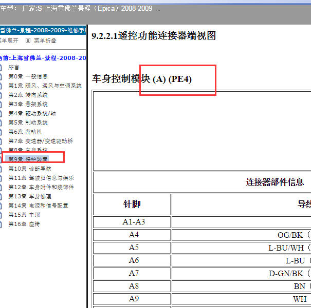 2008-2009年雪佛兰景程BCM 针脚定义