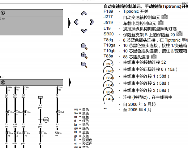 2010年大众辉腾变速箱电路图和保险丝继电器搭铁位置