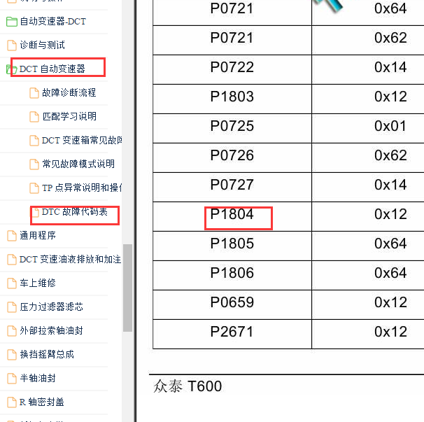 2015年众泰T600  P1804故障码