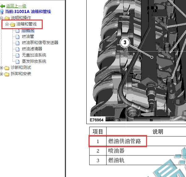 2012年福特蒙迪欧致胜燃油管路图