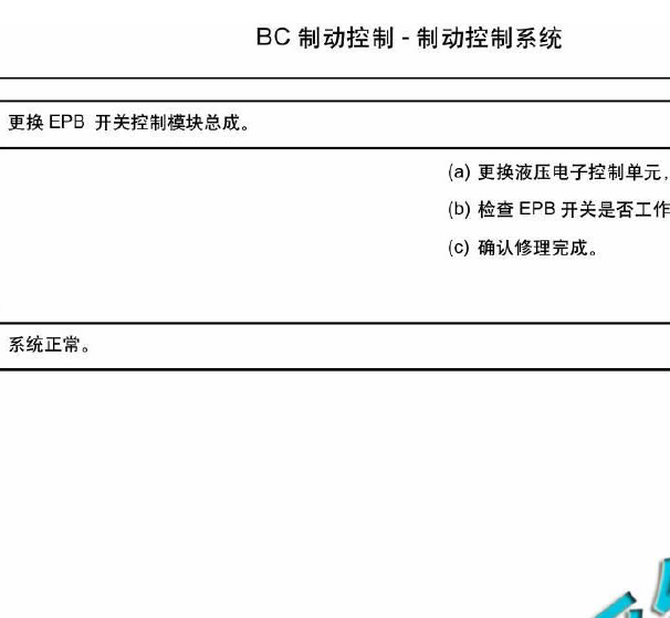 2016-2017年吉利博越 EPB开关