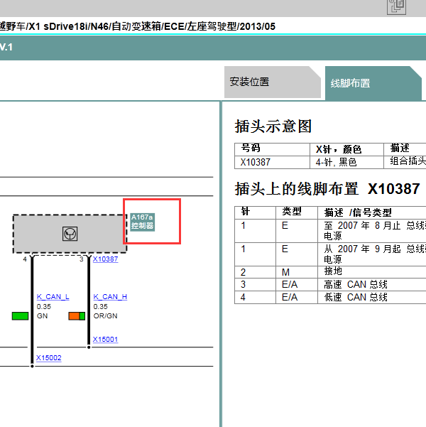 2013年宝马X1 a167a 控制器相关资料