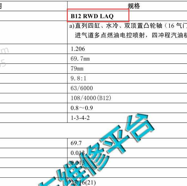 五菱之光 LAQ发动机说明.