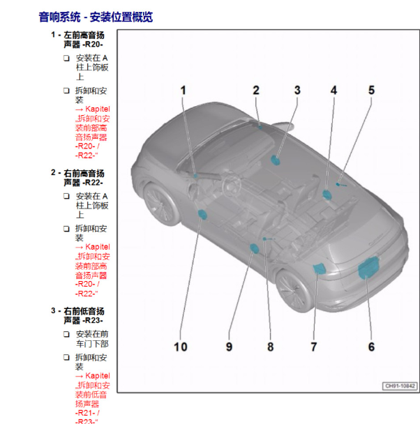 2021年大众ID4音响系统位置手册