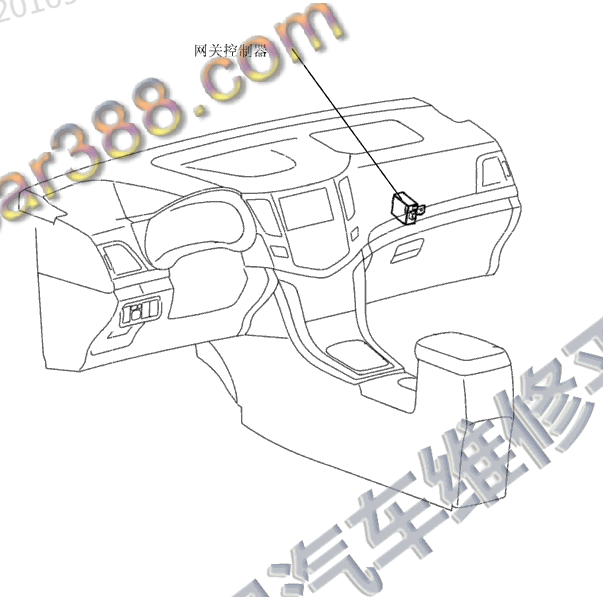 2013年比亚迪速锐网关节点位置