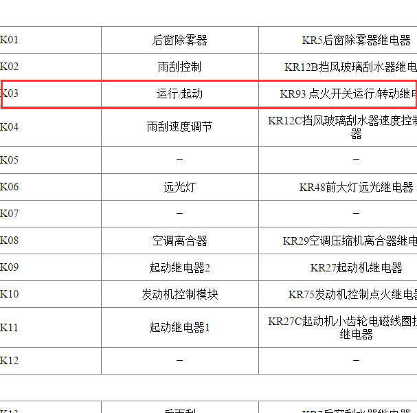 2017-2018年别克GL8 点火开关继电器.