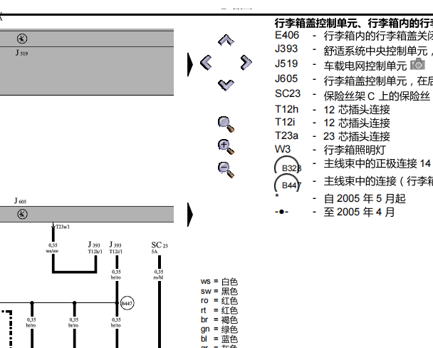 2004年大众辉腾尾门电路图
