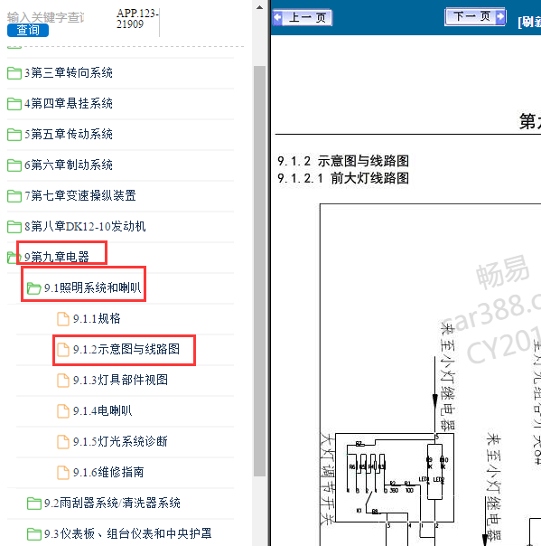 2019年东风小康D51灯光电路图