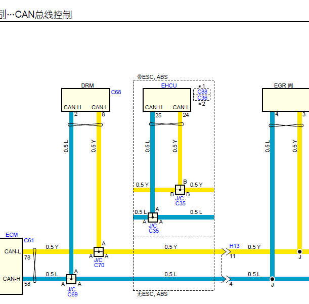 2018年江西五十铃MY mu-X（RZ4E发动机_4JJ1发动机）CAN电路图