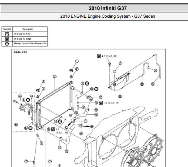 2010年英菲尼迪G37水箱和冷凝器资料