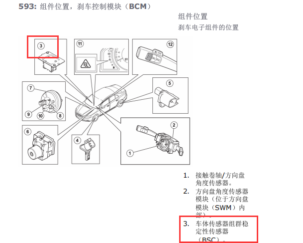 2012年沃尔沃S80L多轴加速度传感器安装位置