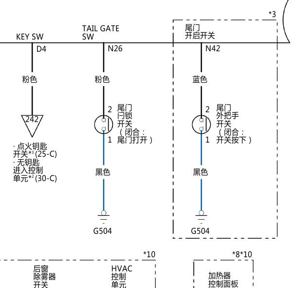 2019年本田缤智尾门开关电路图