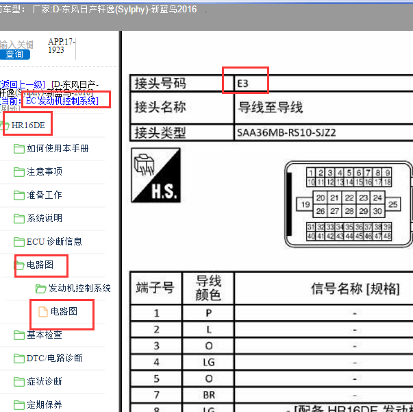 2016款轩逸发动机舱插头E3针脚图