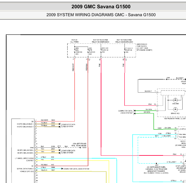 2009年GMC萨瓦纳ABS电路图