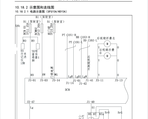 2020年东风风光580车身和气囊电路图