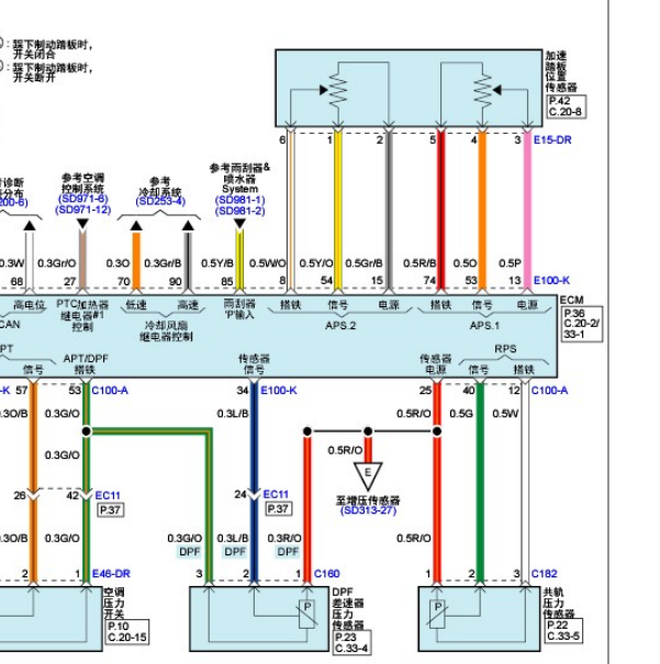 现代D4HB柴油发动机 油门踏板电路图